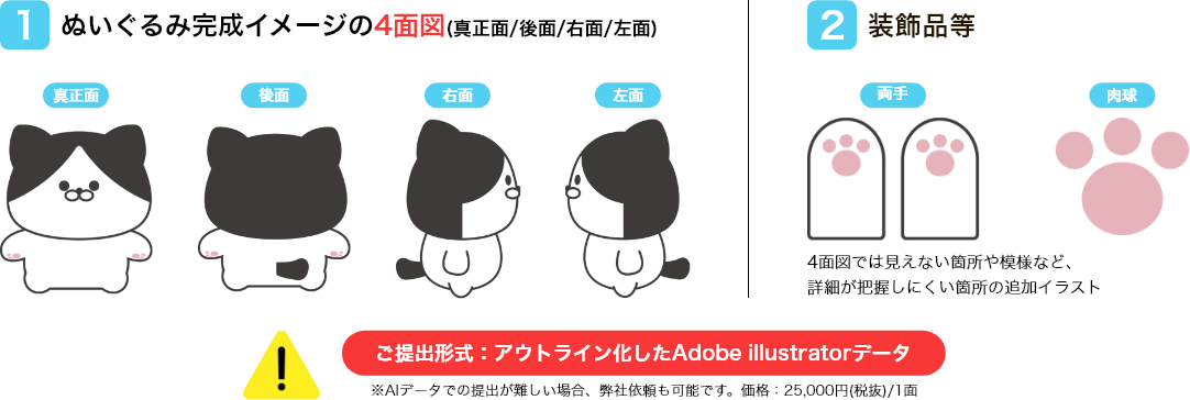 1ぬいぐるみ完成イメージの4面図(真正面/後面/右面/左面) 2装飾品等（4面図では見えない箇所や模様など、詳細が把握しにくい箇所の追加イラスト）ご提出形式：アウトライン化したAdobe illustratorデータ※AIデータでの提出が難しい場合、弊社依頼も可能です。価格：25,000円(税抜)/1面