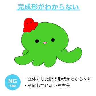 完成形がわからない NGPOINT・立体にした際の形状がわからない・意図していない左右差