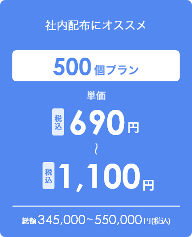 社内配布にオススメ 500個プラン 単価税込690円~1,100円 総額345,000~550,000円(税込)