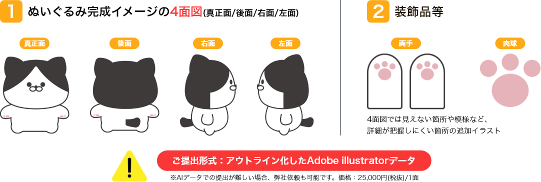 1ぬいぐるみ完成イメージの4面図(真正面/後面/右面/左面) 2装飾品等（4面図では見えない箇所や模様など、詳細が把握しにくい箇所の追加イラスト）ご提出形式：アウトライン化したAdobe illustratorデータ※AIデータでの提出が難しい場合、弊社依頼も可能です。価格：25,000円(税抜)/1面