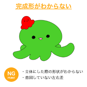完成形がわからない NGPOINT・立体にした際の形状がわからない・意図していない左右差